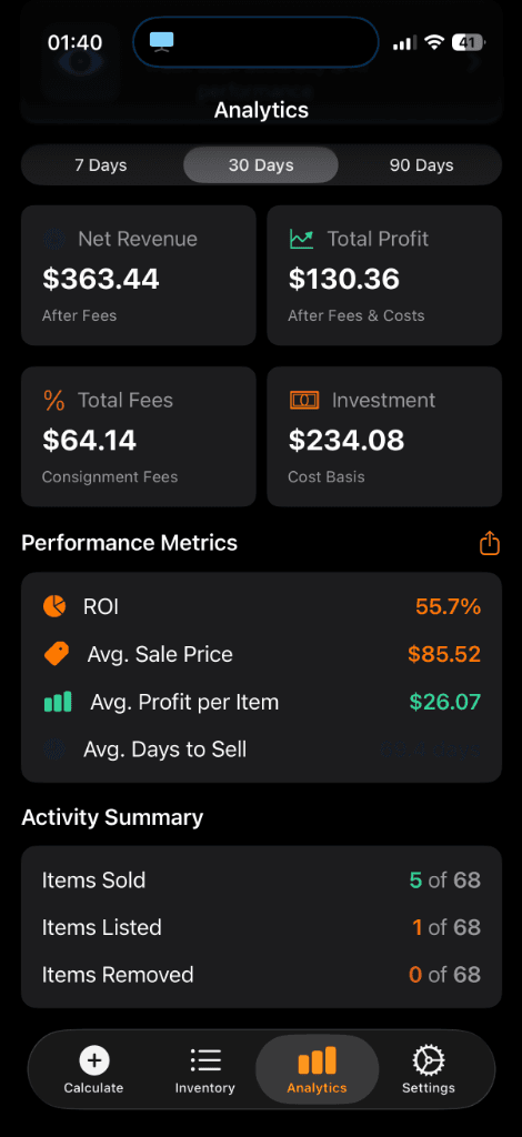 Profit Analytics Interface